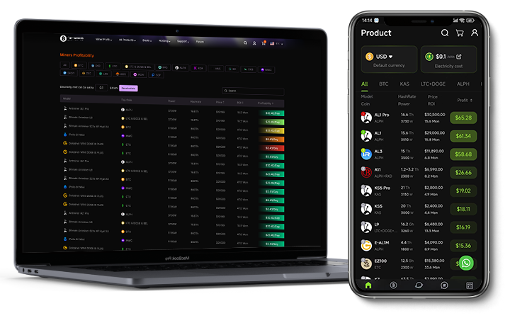 Cryptocurrency Miner Hardware